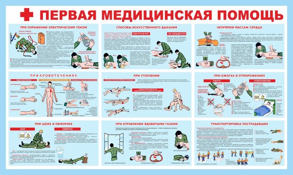 Первая медицинская помощь