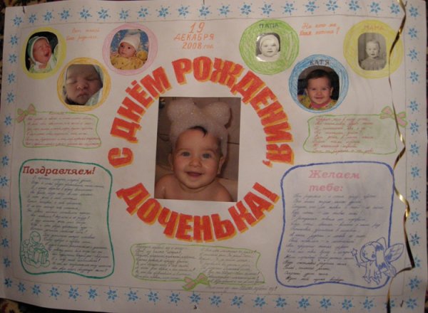 Плакат на день рождения ребенку