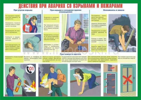 Действия при взрыве