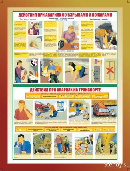 Памятка правил пожарной безопасности для детей