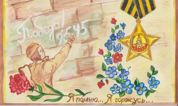 Детские рисунки на тему день Победы