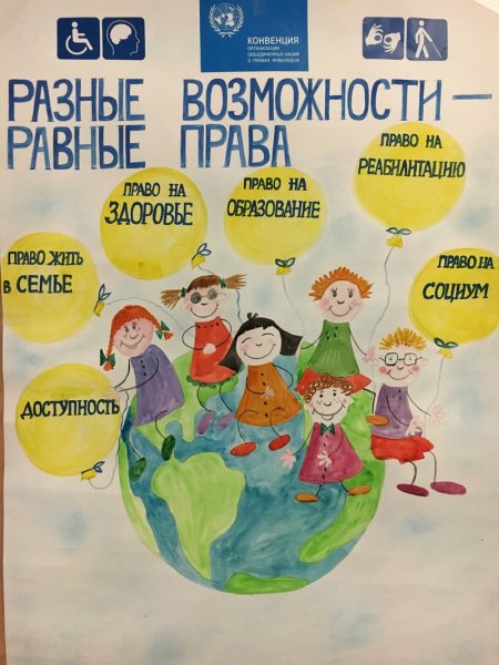 Разные возможности равные права