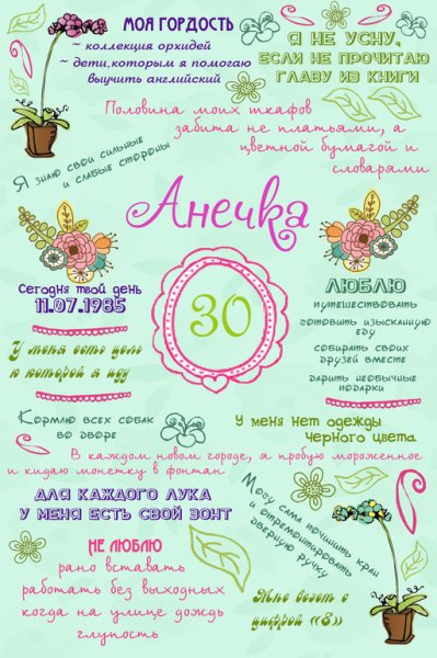 С днем рождения. Плакат