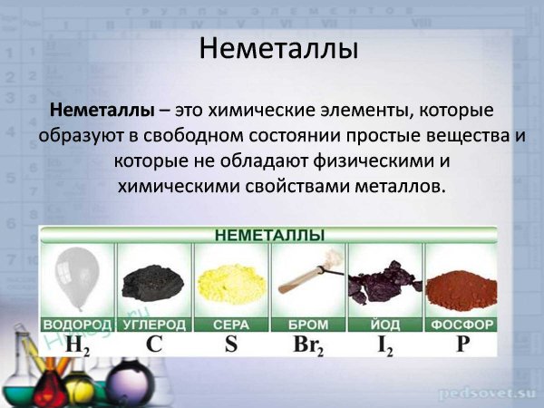 Неметаллы в химии