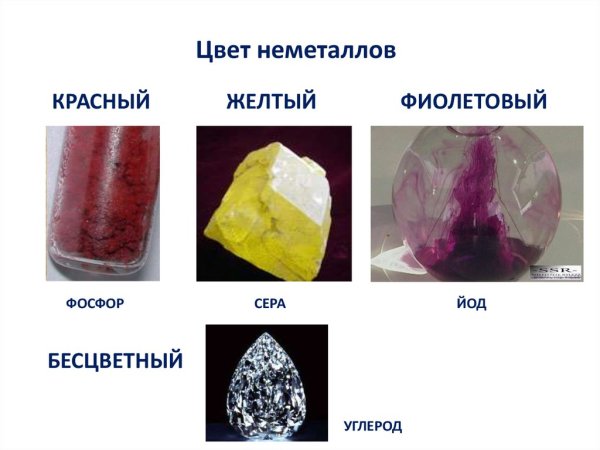 Бесцветные неметаллы