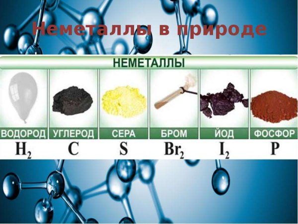 Неметаллы в химии