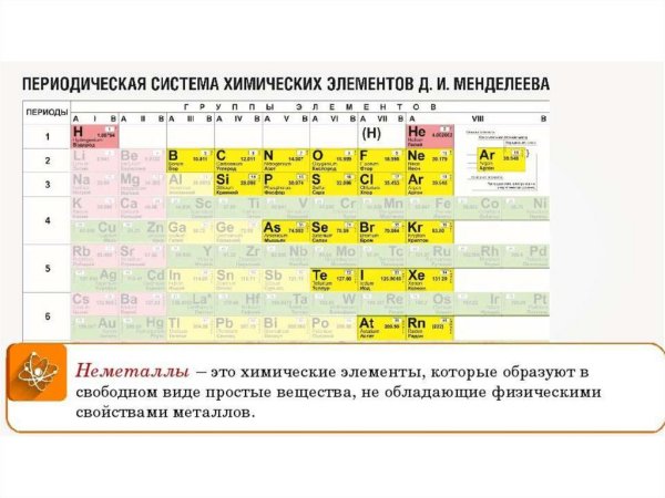 Цвет неметаллов