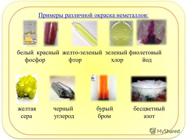 Таблица Менделеева по химии металлы