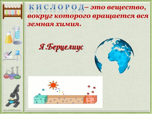 Кислород плакат по химии