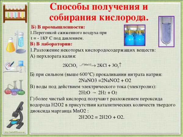 Химические процессы горения веществ