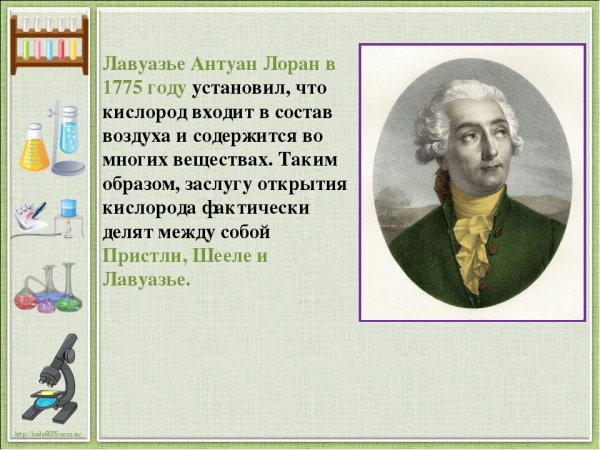 Опорный конспект по теме водород