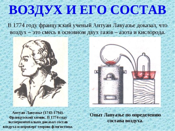 Кислород в технике