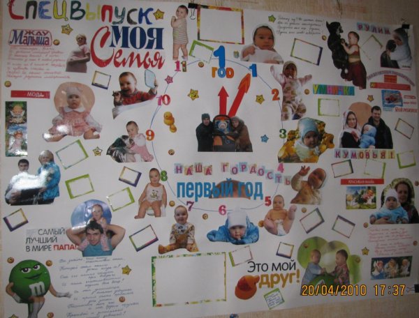 Плакат с фотографиями на день рождения