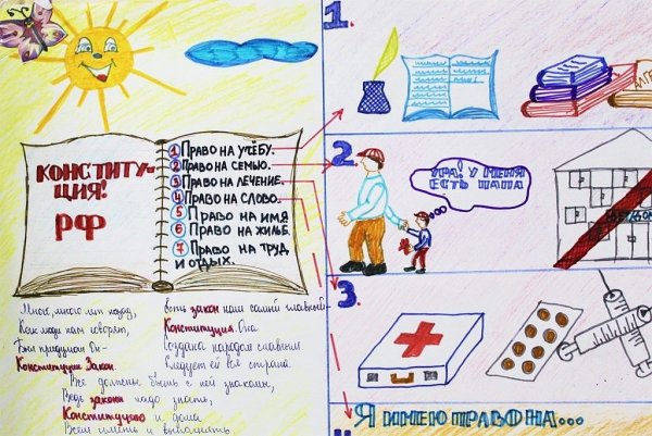 Рисунок на тему права ребенка