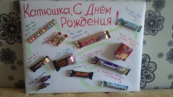 Подарок маме на день рождения со сладостями