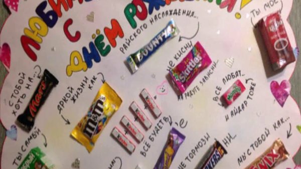 Поздравительный плакат с конфетами