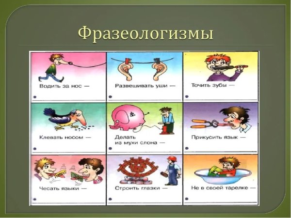 Фразеологизмы рисунки