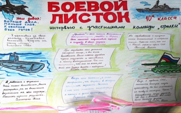 Рисунок Победы