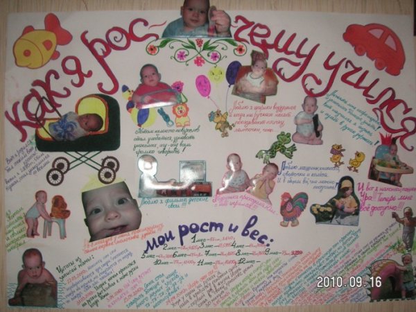 С днем рождения. Плакат