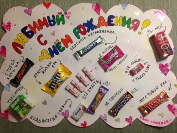 Плакат на день рождения парню