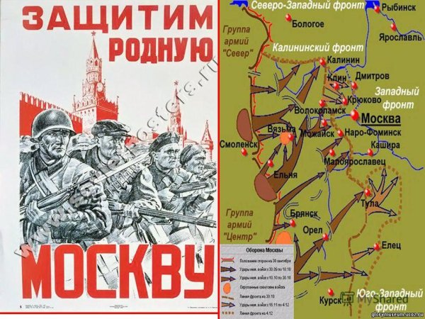 Битва под Москвой 4 класс