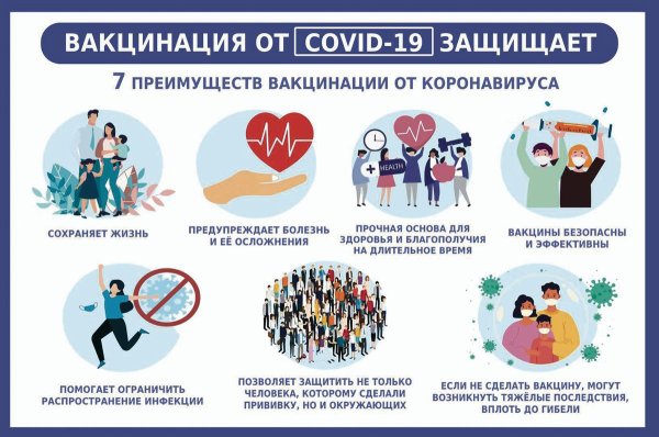 Памятка о вакцинации