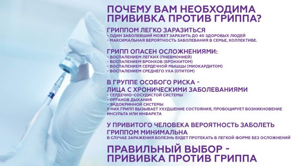 Памятка по вакцинации против коронавирусной инфекции