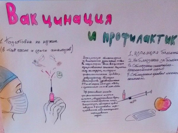 Плакат прививки
