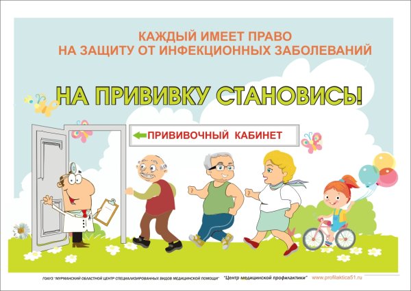 Вакцинация от коронавируса плакат