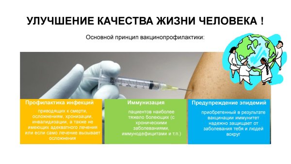 Для профилактики заболевания, прививки