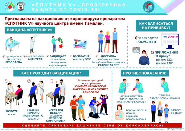 Приглашаем на вакцинацию