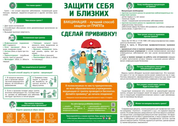 Памятка по вакцинации против коронавируса для населения