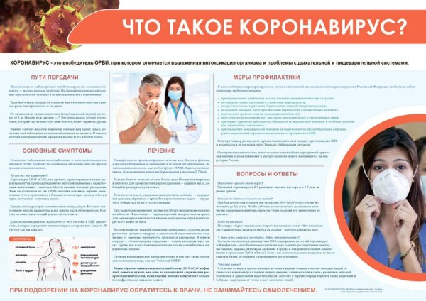 Санитарный бюллетень коронавирус