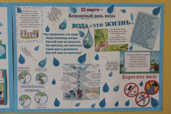 Газета берегите воду
