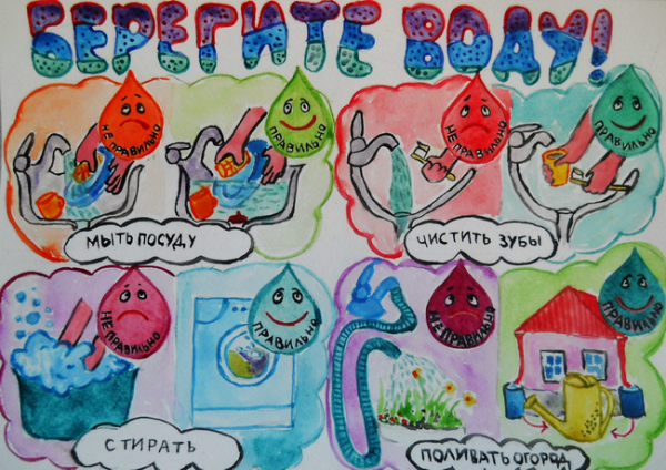 Плакат на тему вода источник жизни