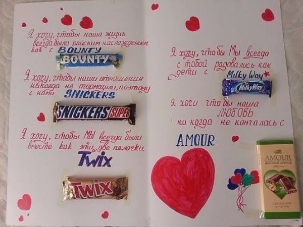 Плакат со сладостями маме