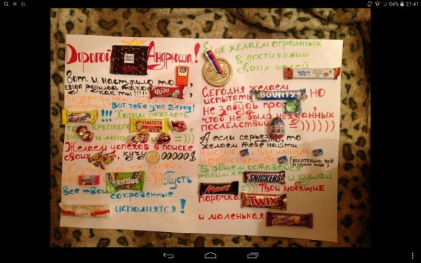 Плакат со сладостями