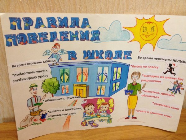 Дети на уроке рисунок