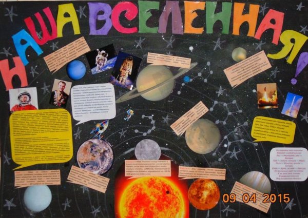 Плакат на космическую тему