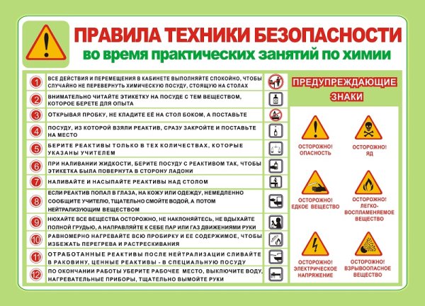 Правила безопасности в химической лаборатории 8 класс