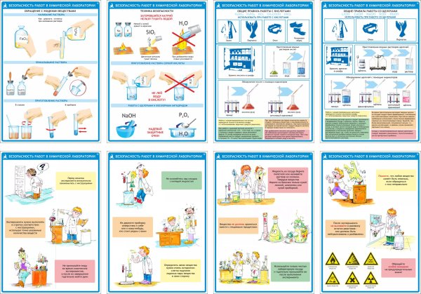 Химическая безопасность плакат