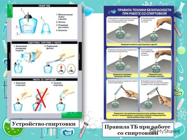Техника безопасности по химии со спиртовкой