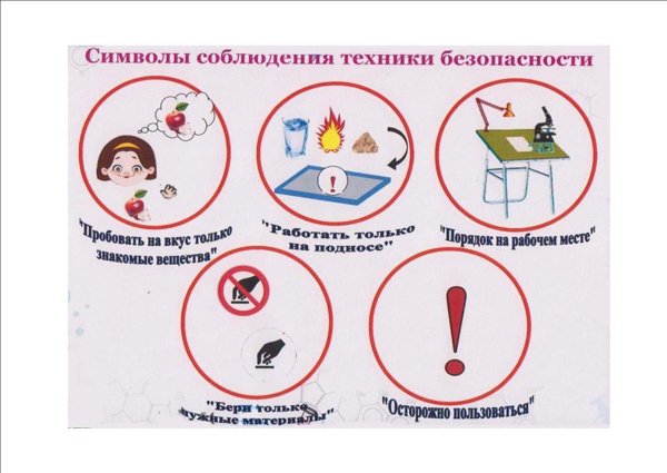 Правила безопасности при проведении опытов для детей