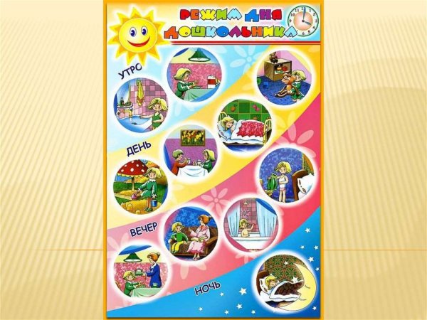 Распорядок для для дошкольников