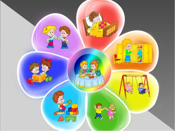 Распорядок дня ребенка