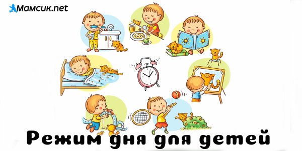 Части суток для детского сада