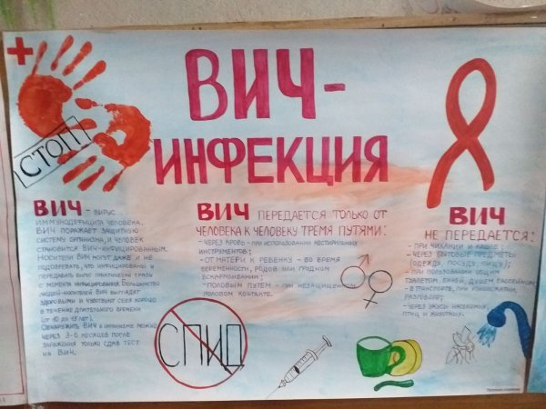 Акция СПИДУ нет