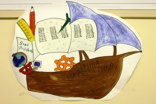 Неделя русского языка в начальной