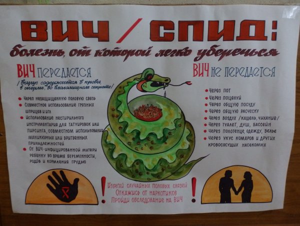 Плакат по СПИДУ