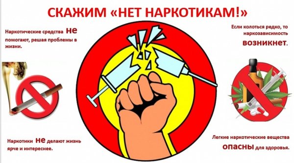 Мы против наркотиков